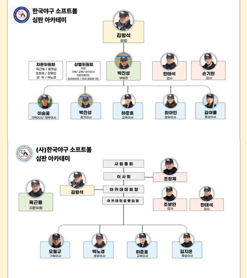 UA 조직도 얼굴 (14).jpg